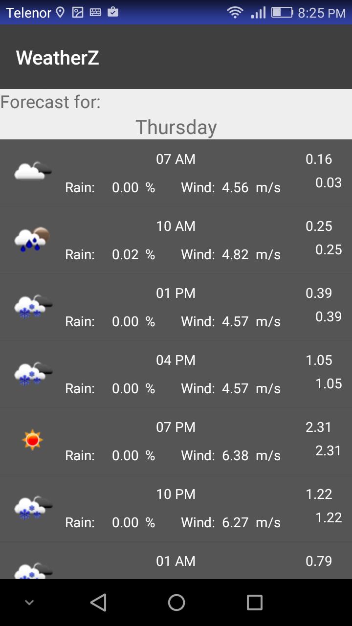WeatherZ