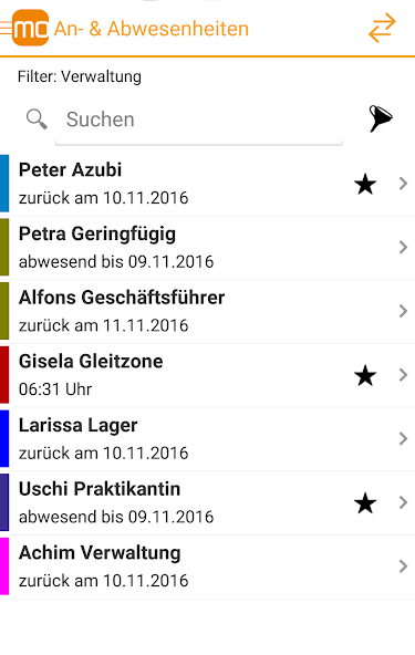 SP_Data mobil
