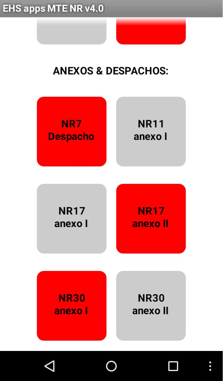 MTE Normas Regulamentadoras BR