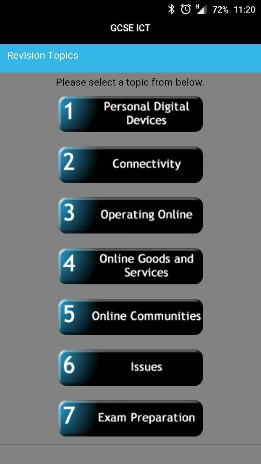 GCSE ICT Revision