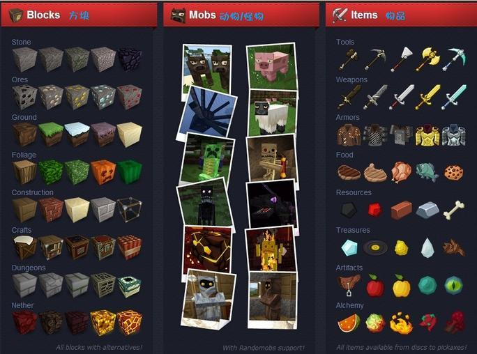 Minecraft Seed Min Material Paket 1.6.2 Paket Bahan Pentagonal Versi Hijau