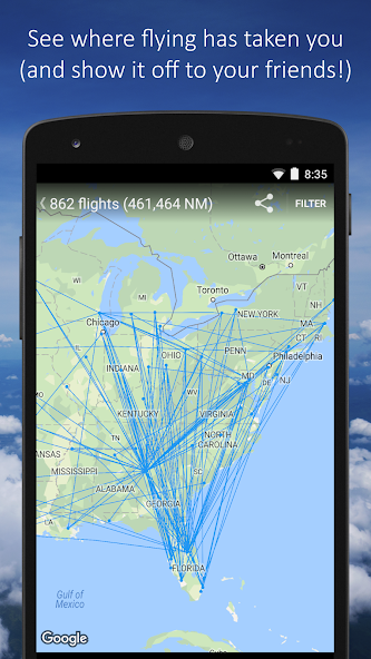Smart Logbook