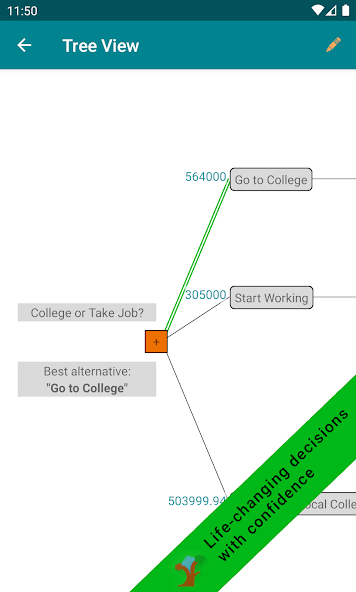 DecidApp Demo. Decision Making