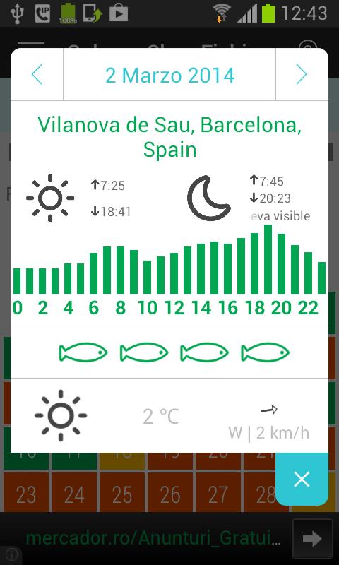 Tabla Solunar