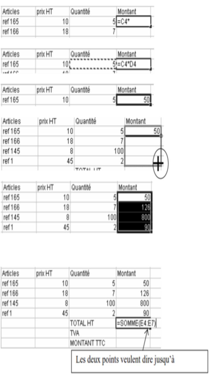 Formations Excel