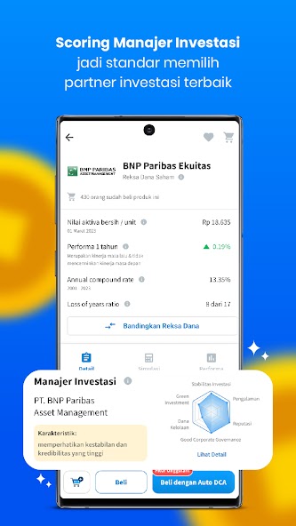 FUNDtastic
