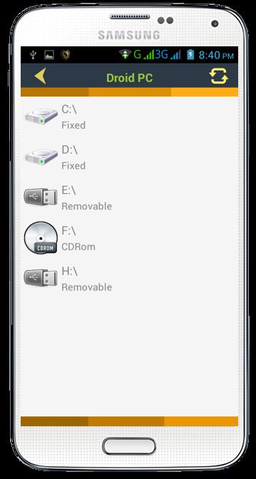 Droid PC