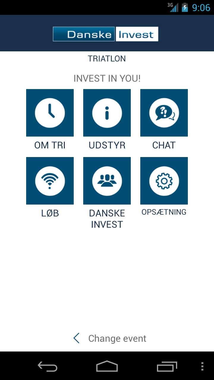 Danske Invest