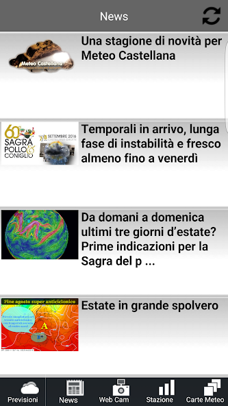 Meteo Castellana