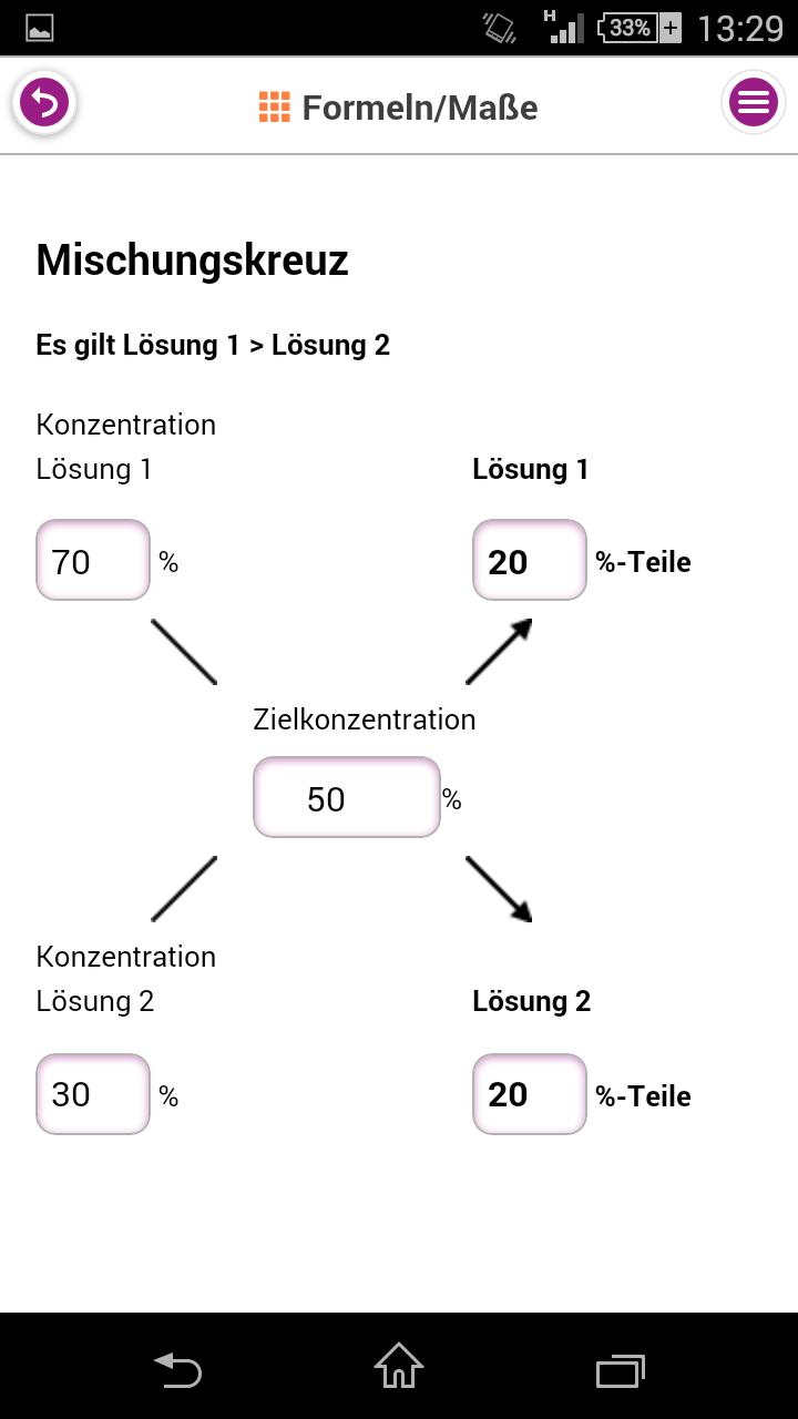 Der Kleine TEGO