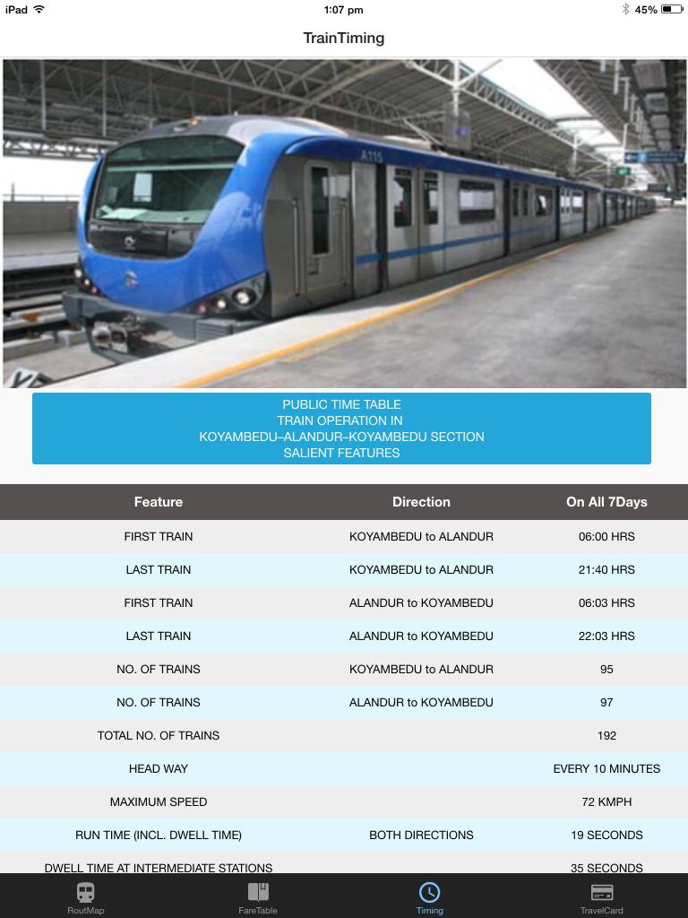 CMRLine
