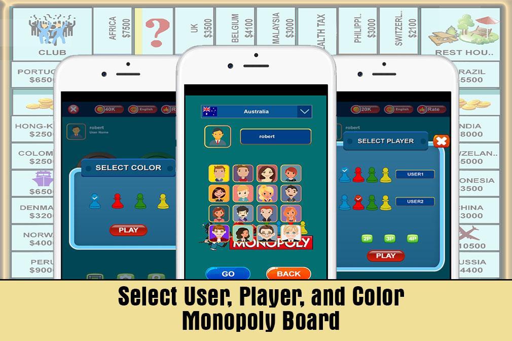 Monopoly Board - Business World