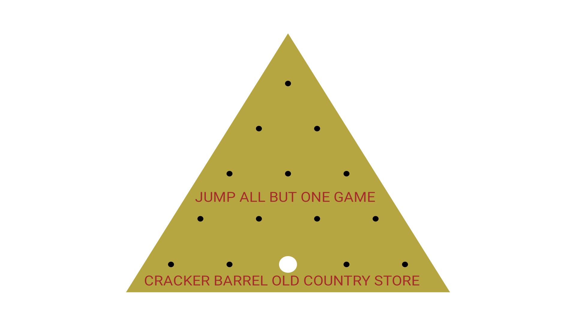 The Triangle Game