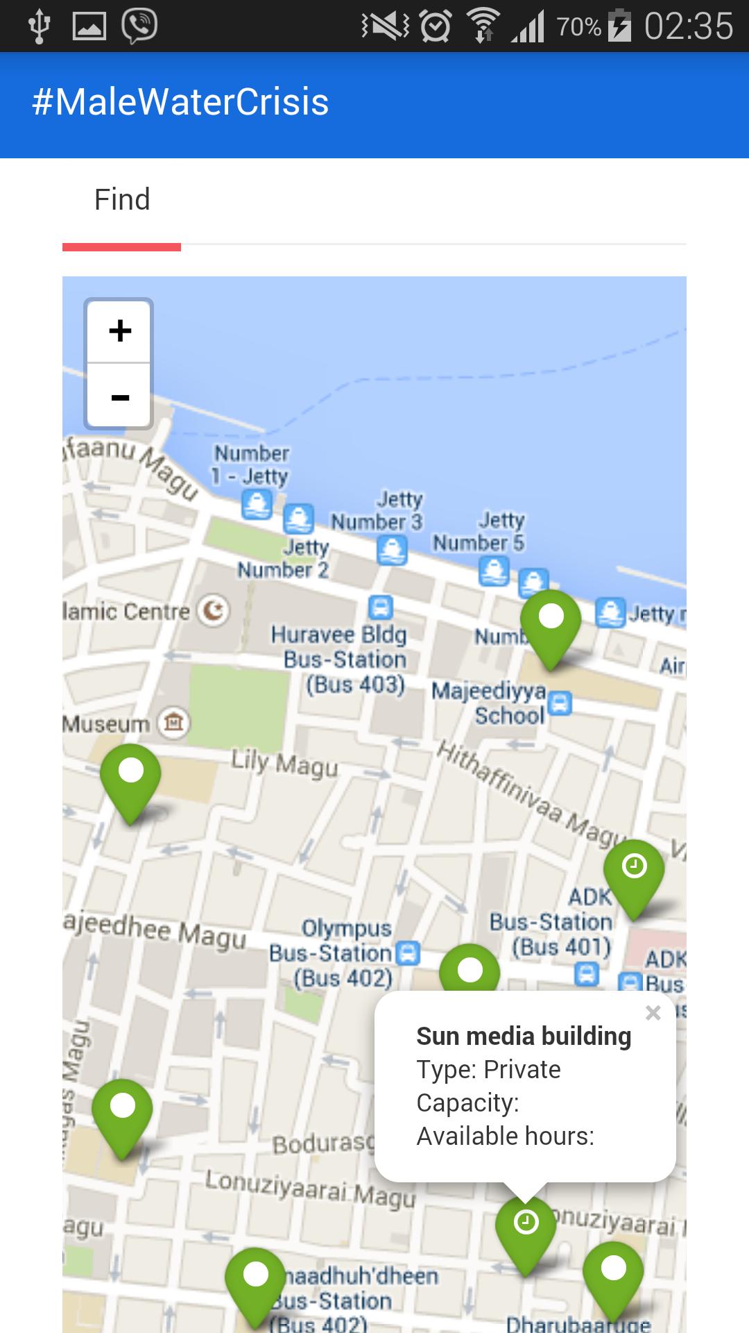 #MaleWaterCrisis