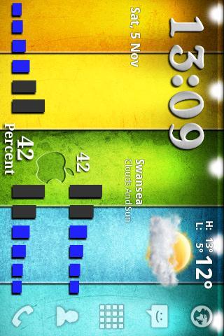 Histogram Battery Widget