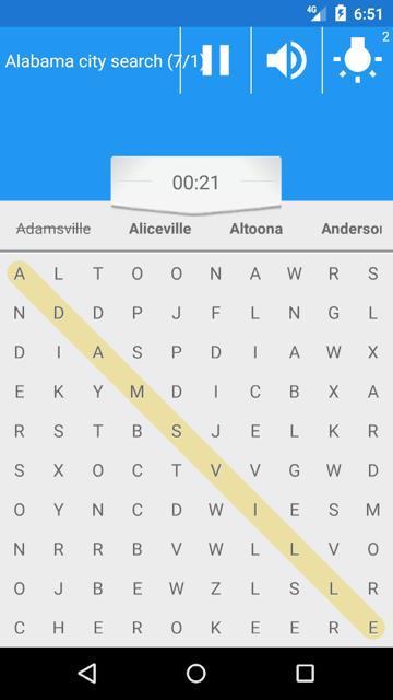 Rohtas villages search