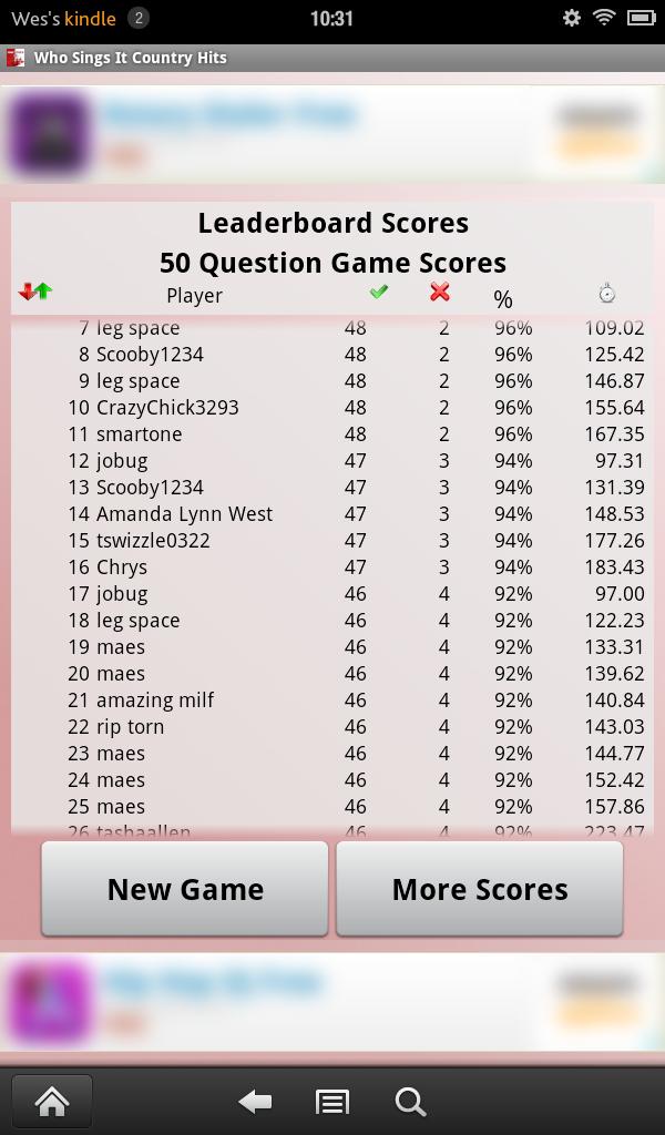 Who Sings It? Country Hits