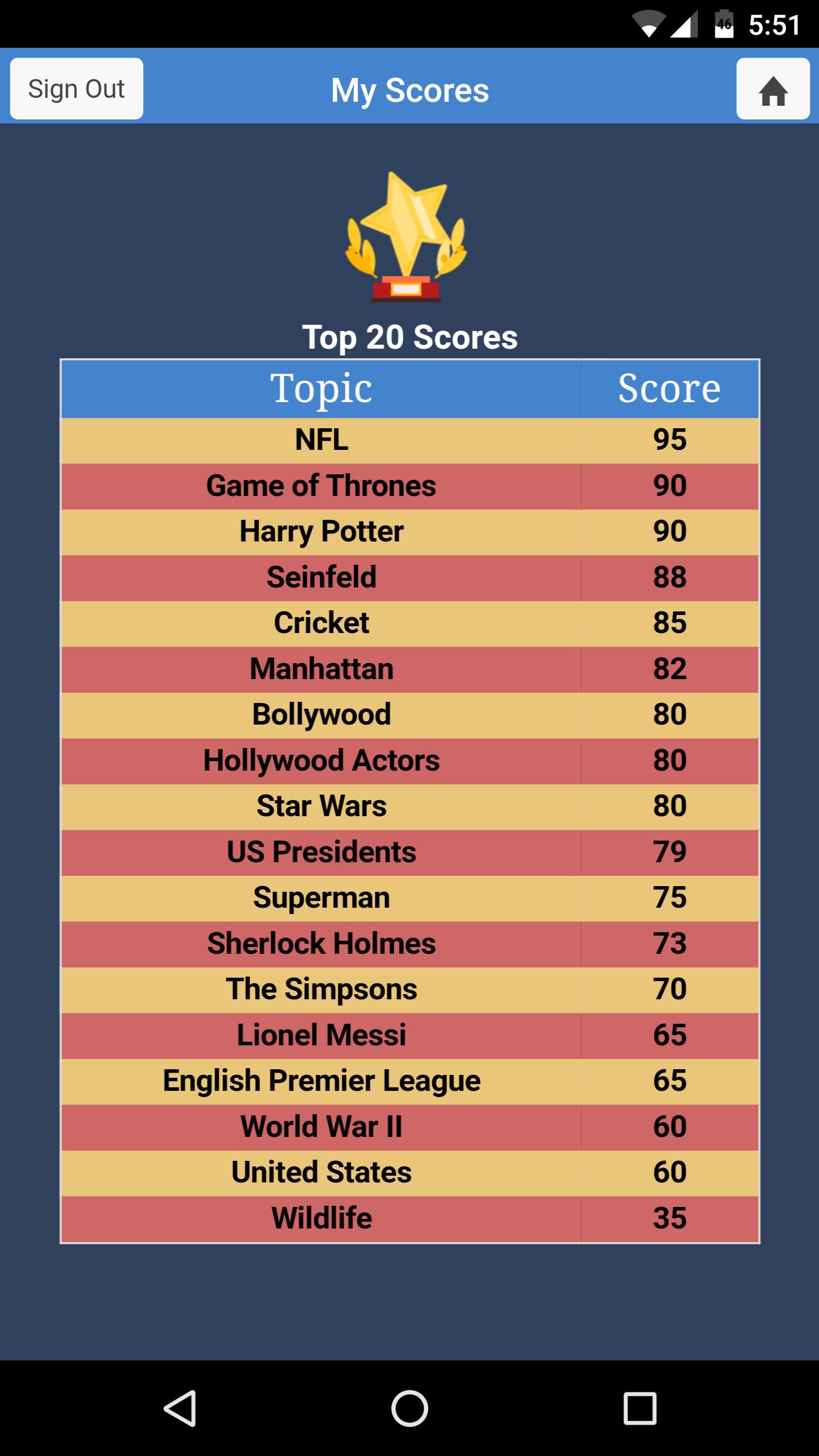 Wiki-Pick Crossword Lite