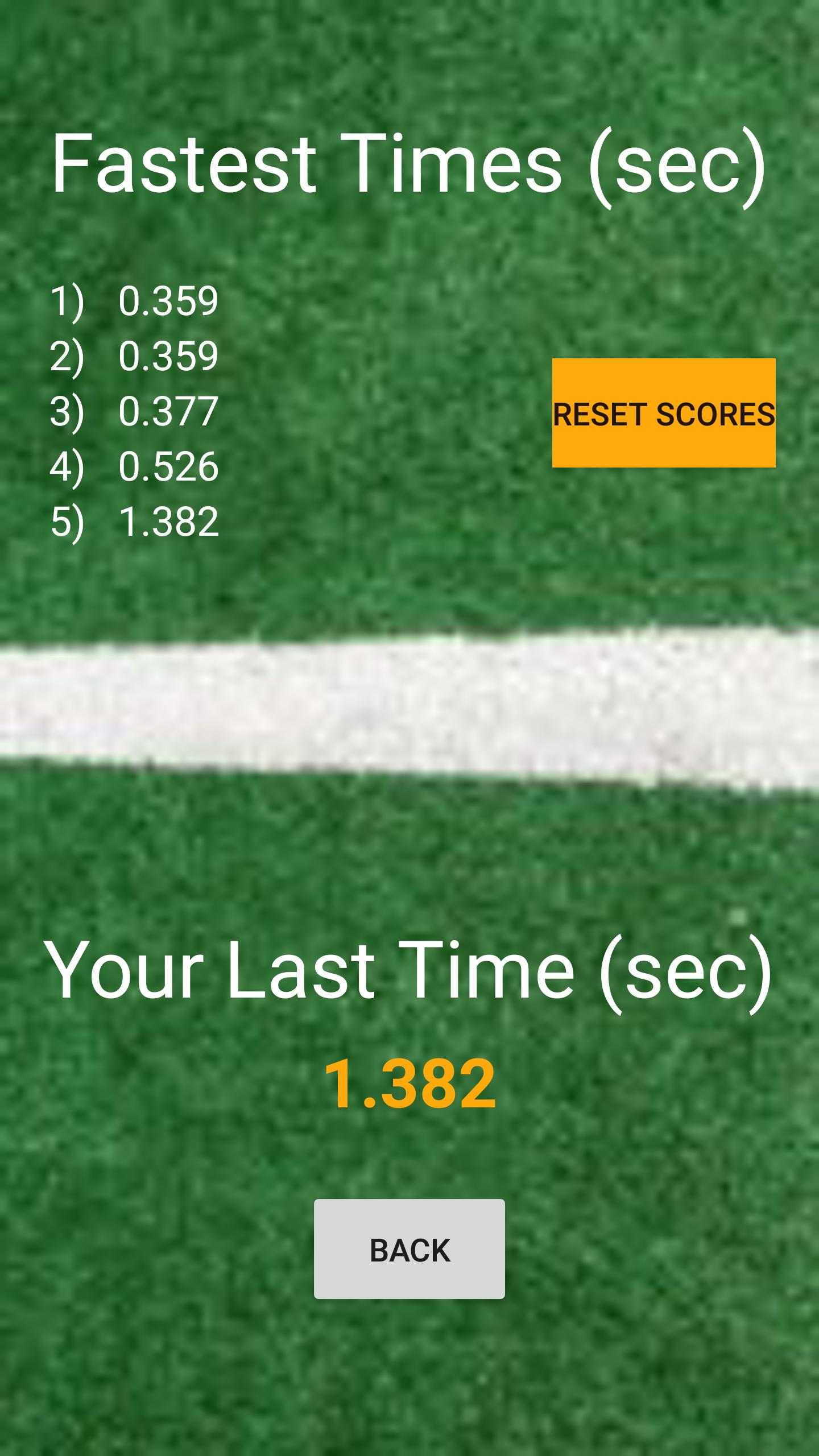 LaxFaceOff