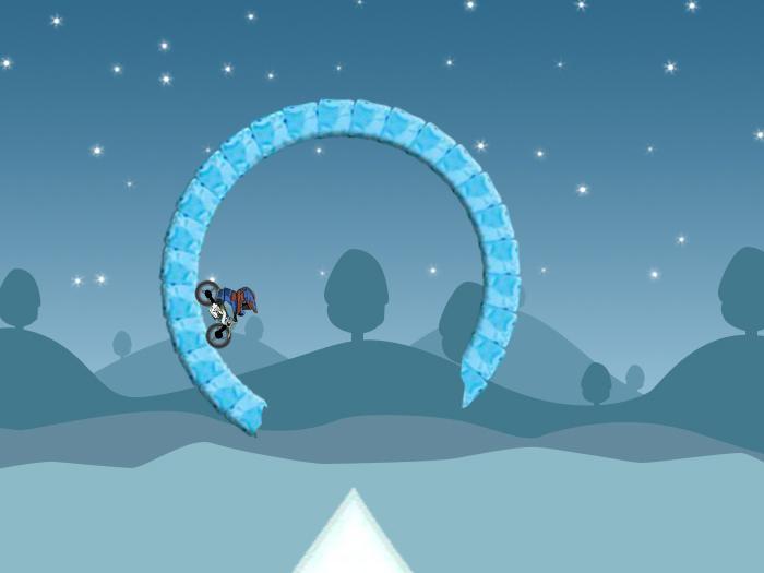 Iceland Trial
