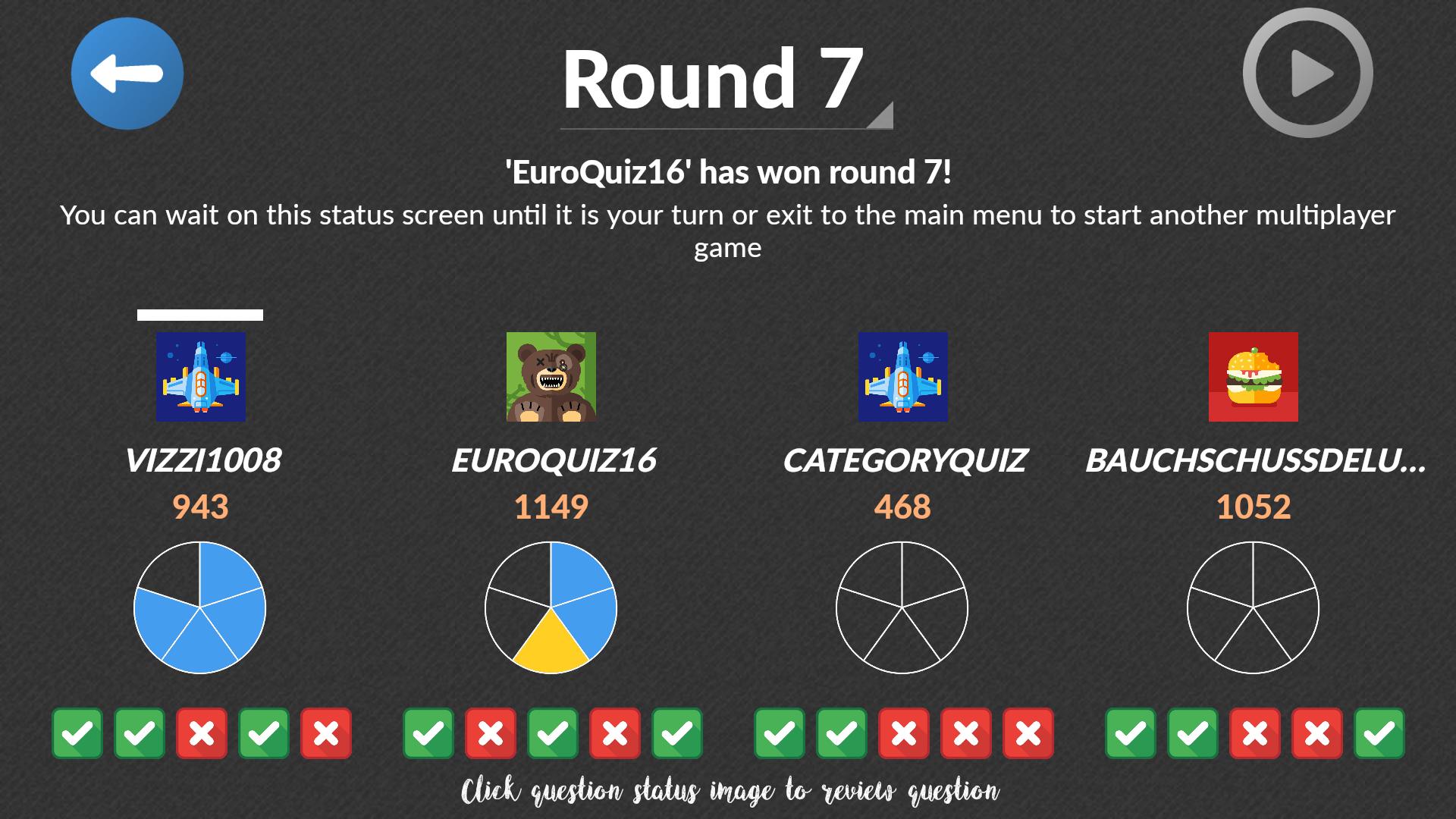 Soccer Quiz - EURO 2016