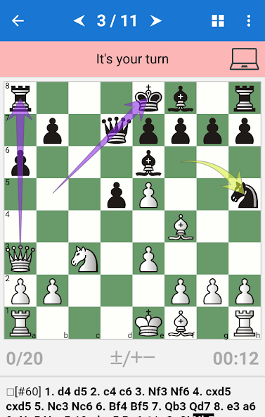 Chess Tactics in Slav Defense