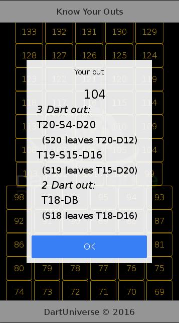 DartUniverse x01 Outs