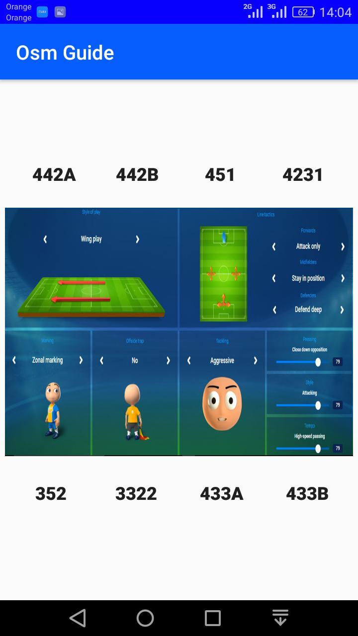 OSM Guide