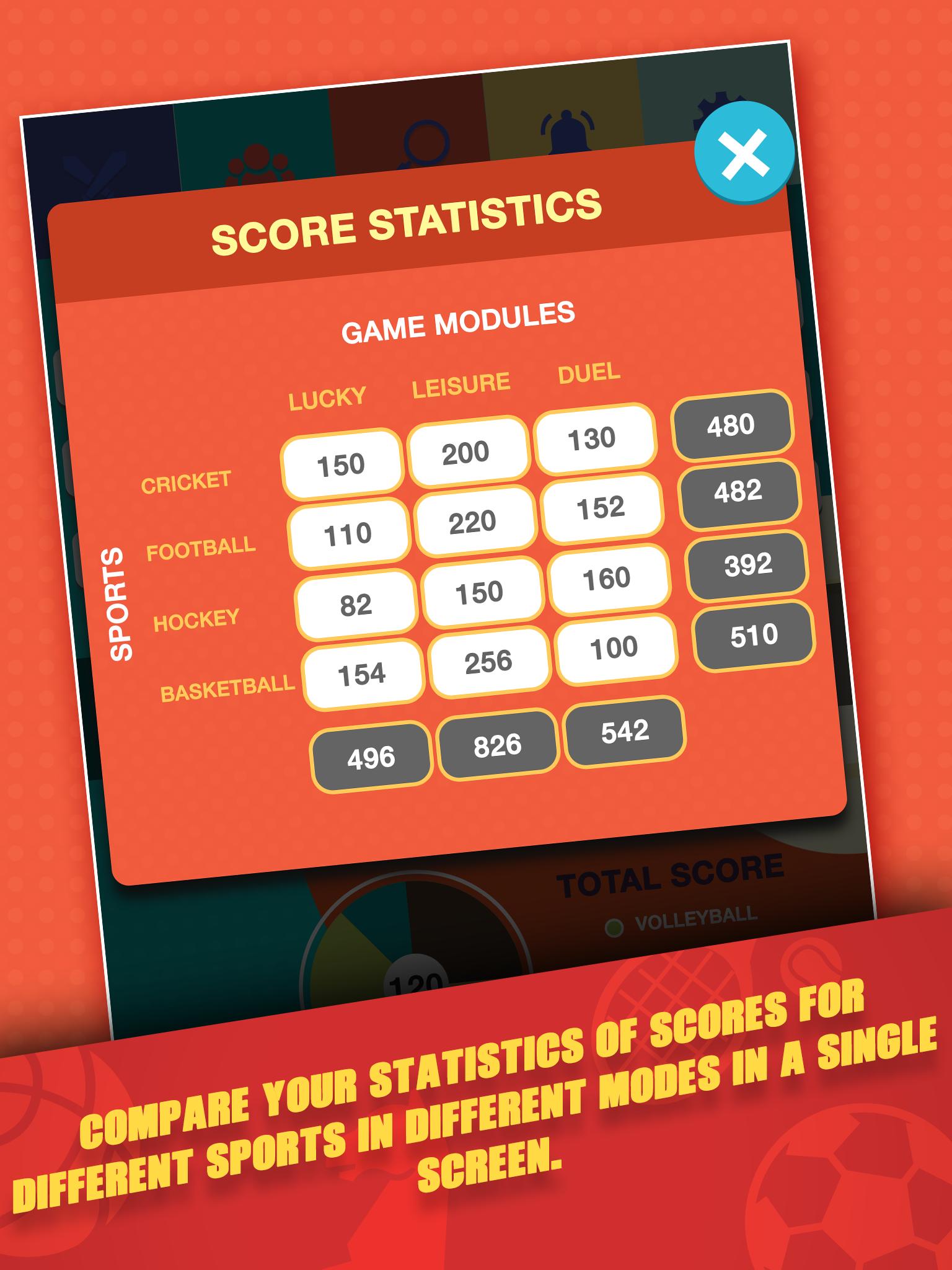 Qwizz Test