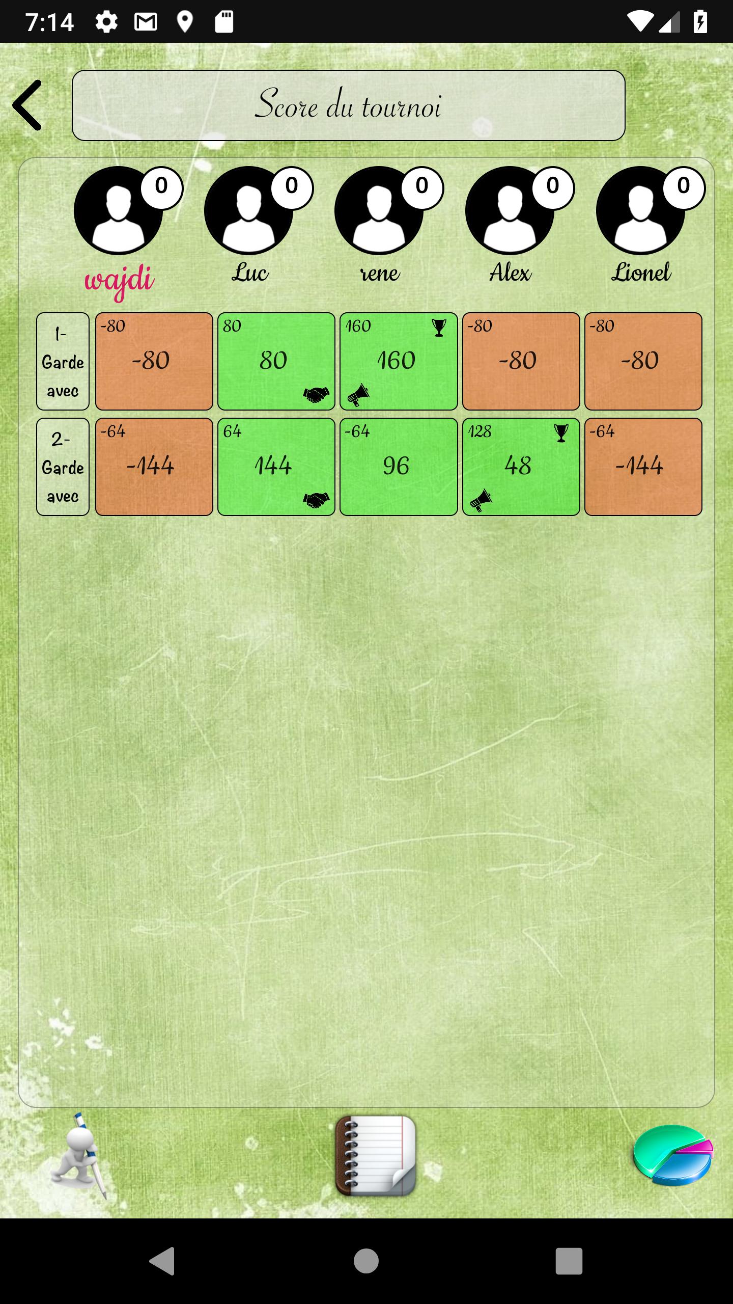 Carnet de Score Tarot