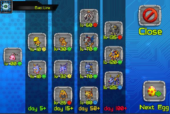 Digipet X World