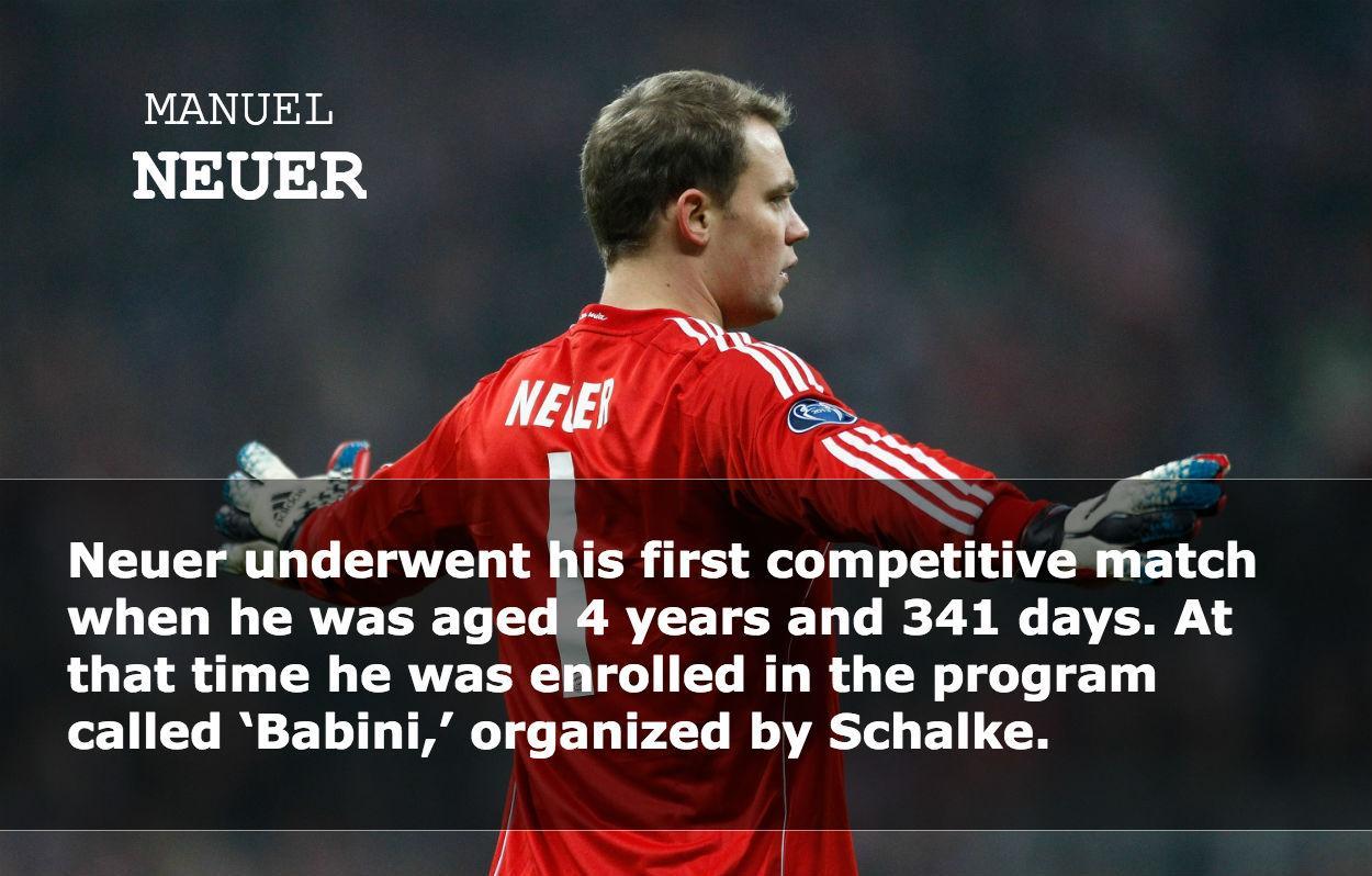 Football Quiz 2015
