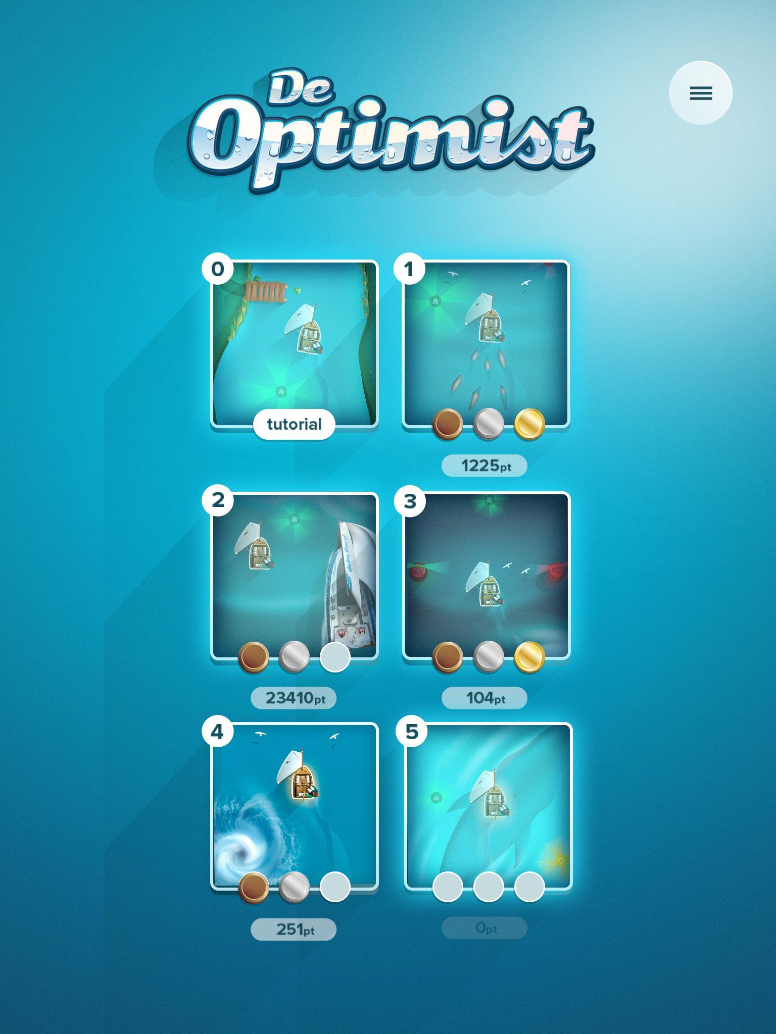 De Optimist