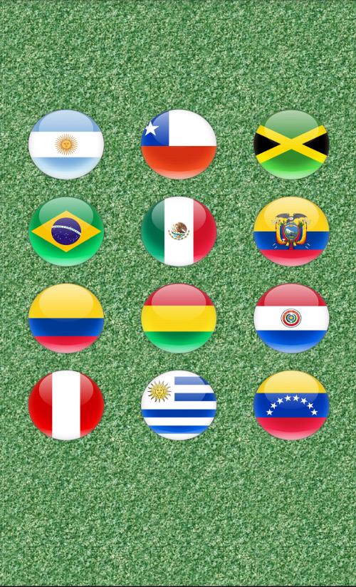 Centenary Copa America 2016