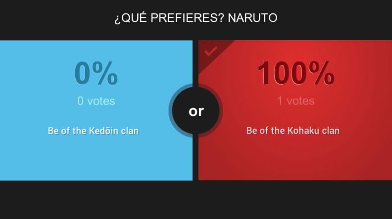 Would You Like: Naruto