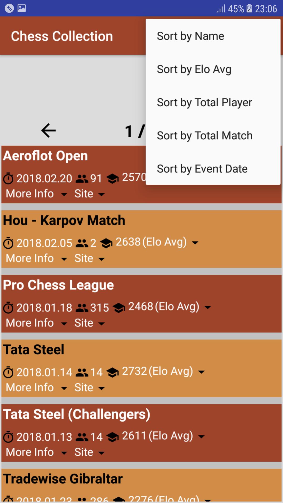 Chess PGN Scanner/Collection 2018