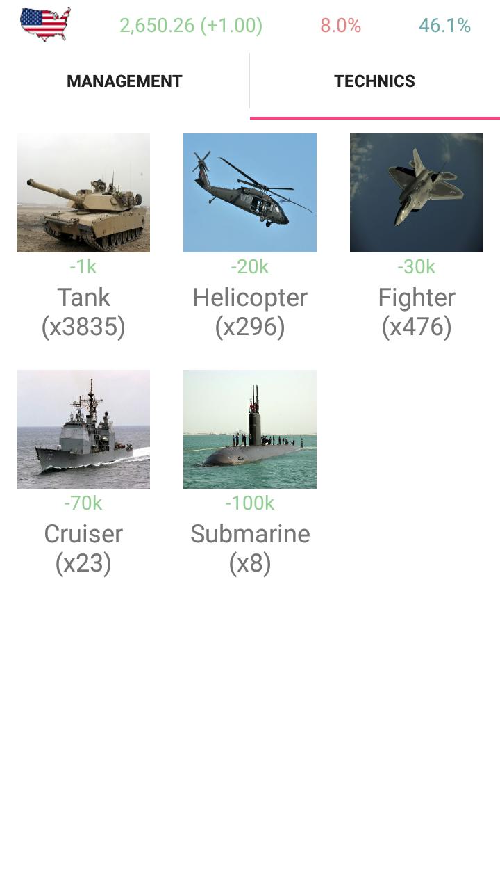 Simulator of USA